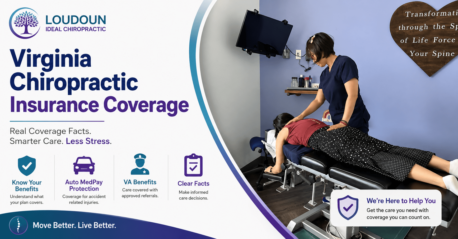 Chiropractic Insurance Coverage